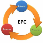 Understanding the Importance of EPC Certificates for Property Owners and Renters