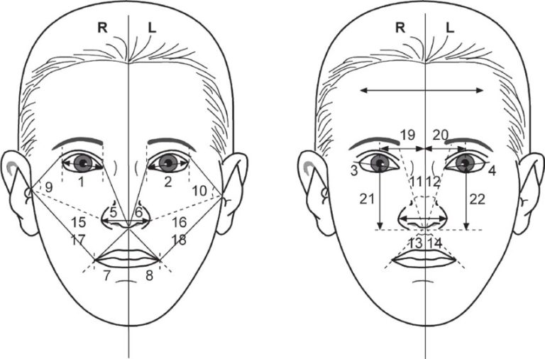 Tips To Improve Asymmetrical Face While Sleeping – Burning Plain
