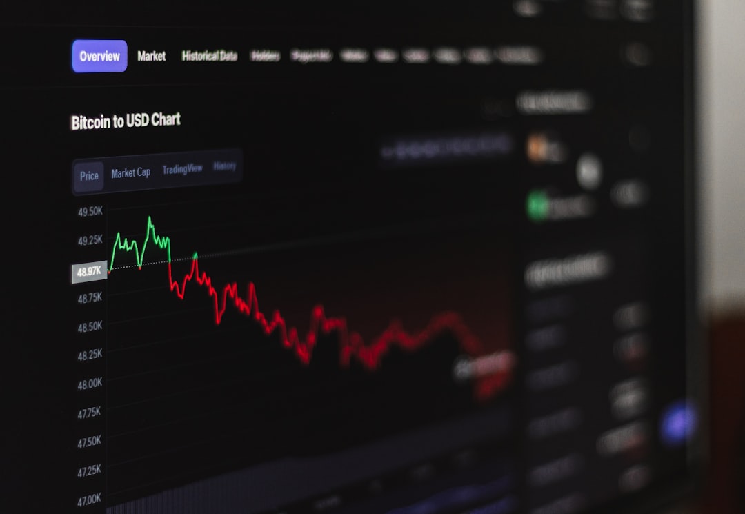 traders prefer browser-based