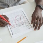 FBISE Class 11 12 results