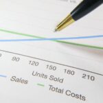 TSMC capex plan